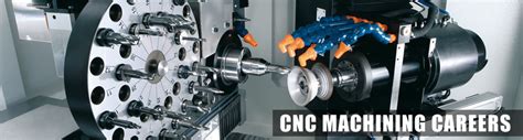 charlotte engineer companies cnc manufacturing|Welcome to CAD/CAM Recruiters Inc. In Charlotte, NC.